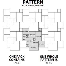 A diagram of the Travertine French Pattern layout